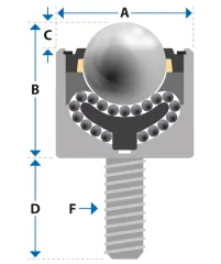 Diagram 91 Ending 0 1 2 5 1